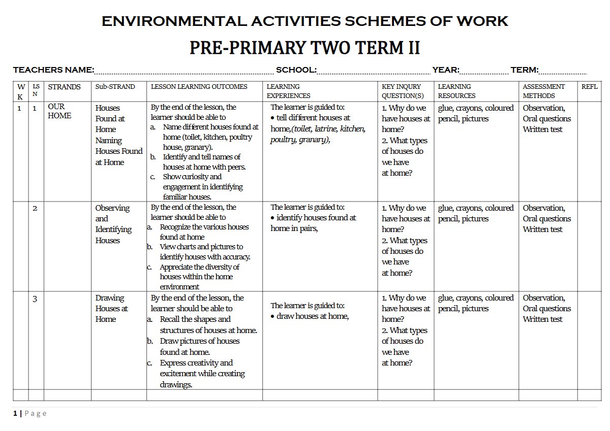 Thumbnail preview of PP2 TERM 2 Environmental Schemes (5)