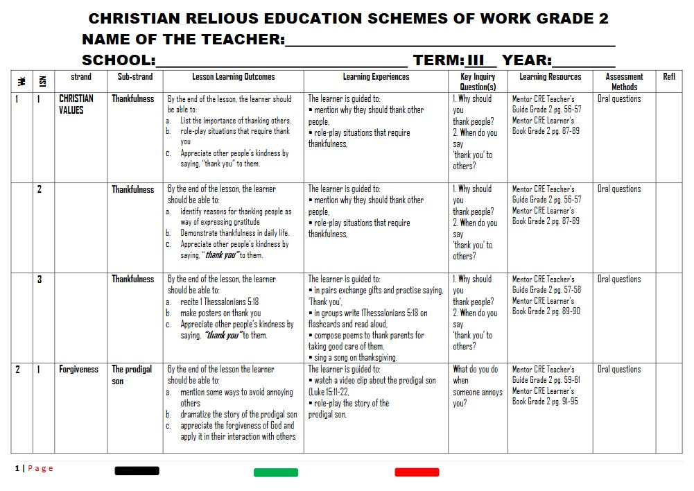 Thumbnail preview of Grade 2 Term 3 CRE Schemes
