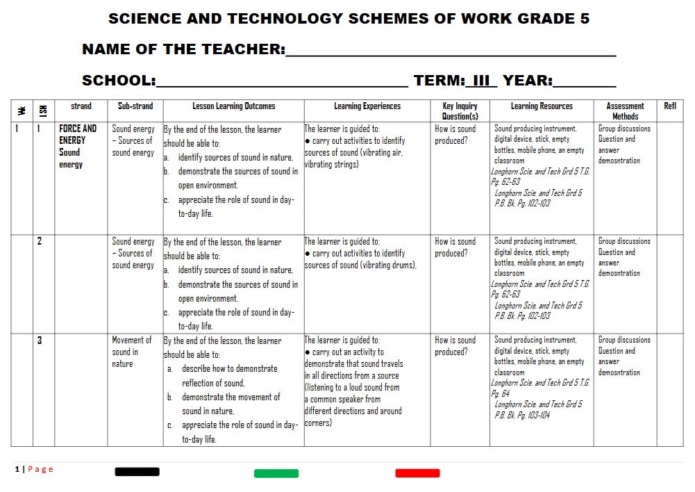 Thumbnail preview of Grade 5 Term 3 Science Schemes