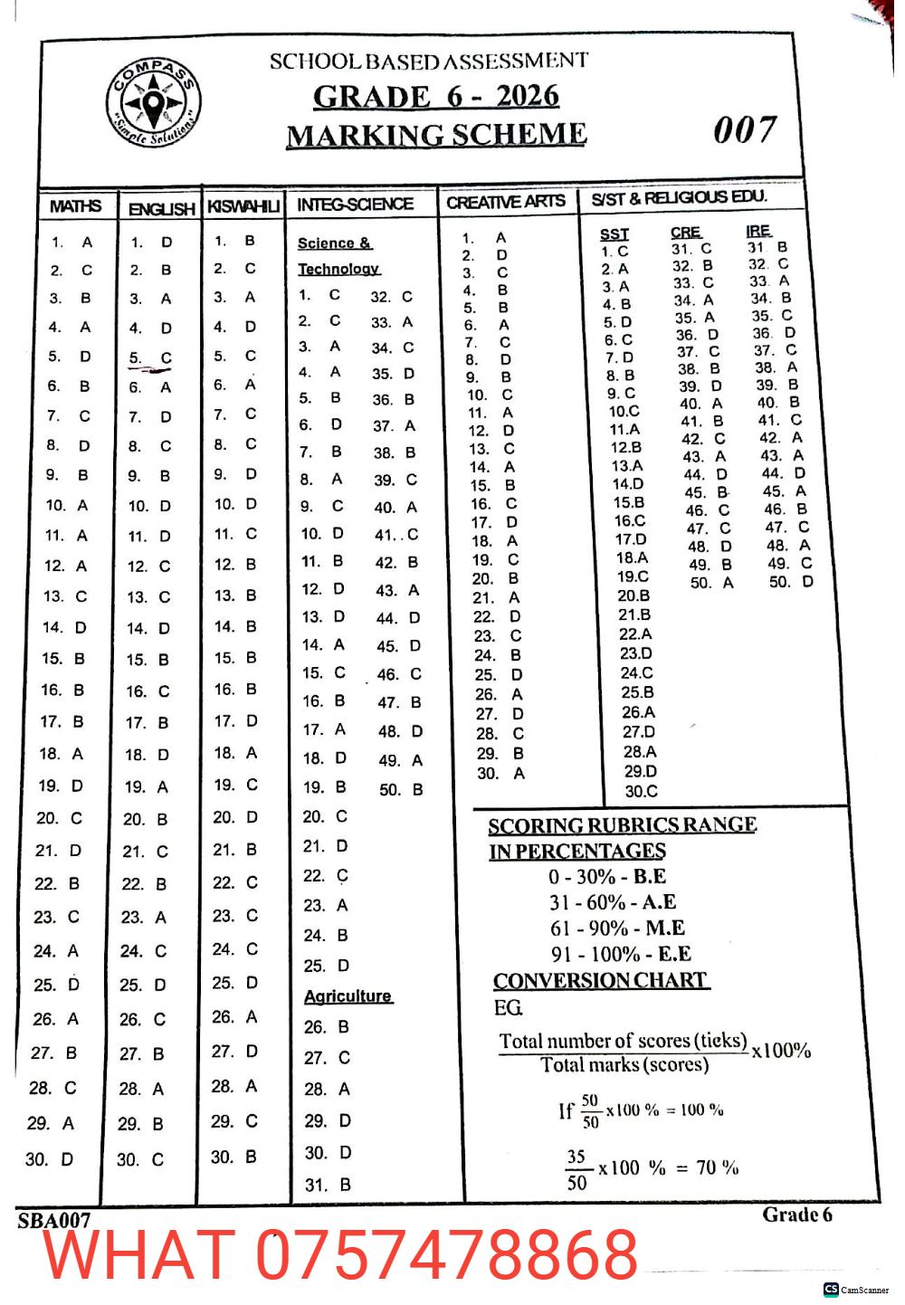 Thumbnail preview of Grade 6 2026 Term 3 School Based Assessment Marking Sheme