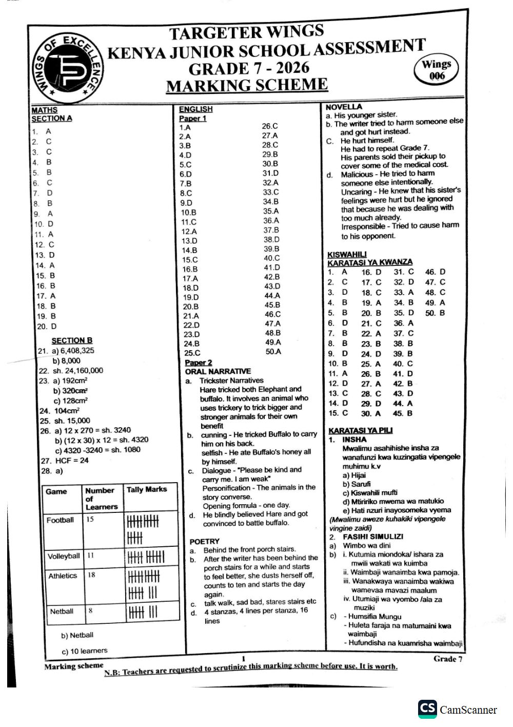 Thumbnail preview of Grade 7 Term 2 (1) 2026 Marking Scheme