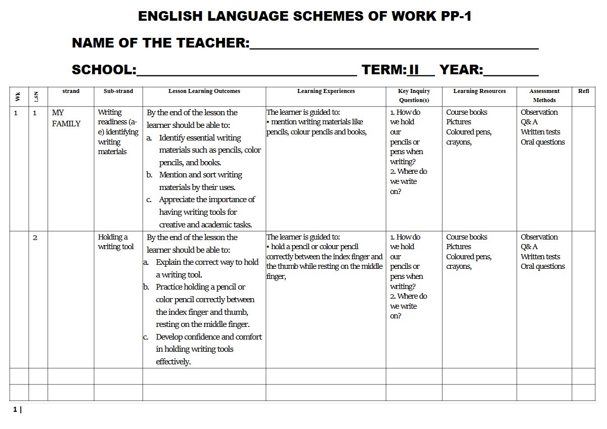Thumbnail preview of PP1 TERM 2 English Schemes (4)