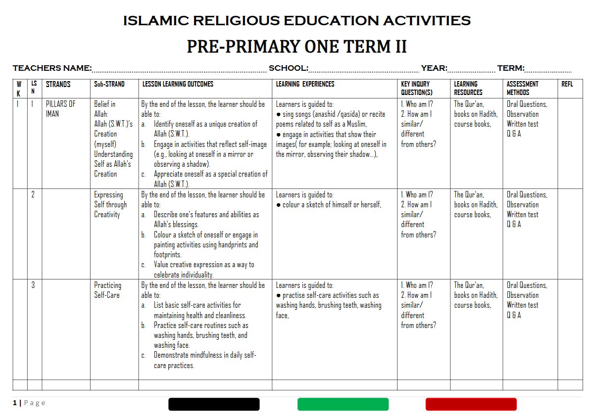 Thumbnail preview of PP1 TERM 2 IRE Schemes