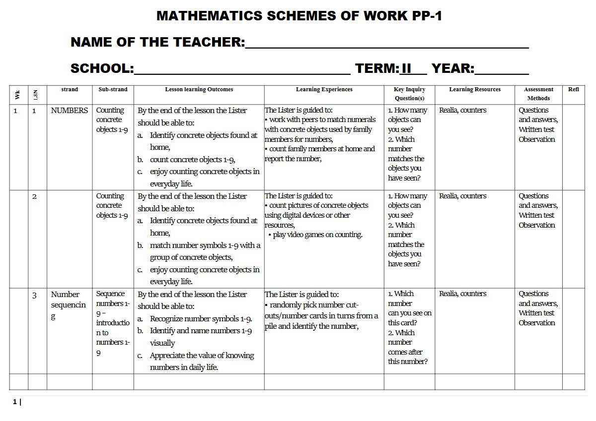 Thumbnail preview of PP1 TERM 2 Mathematics Schemes (4)