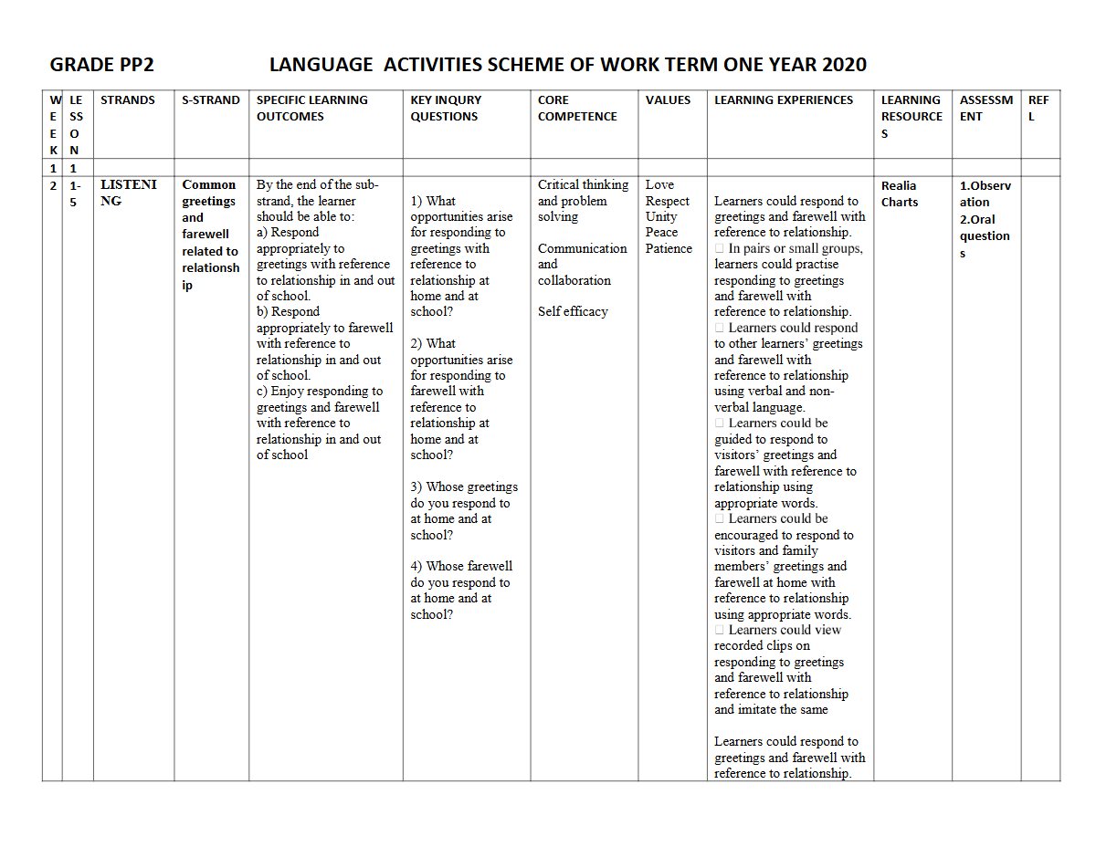 Thumbnail preview of PP2 TERM 1 2020 Language Activities Schemes