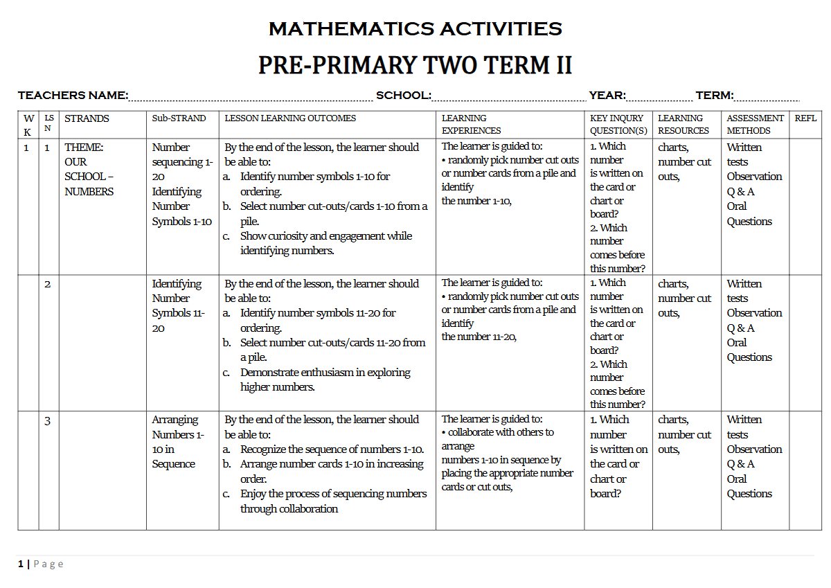 Thumbnail preview of PP2 TERM 2 Mathematics Schemes (3)