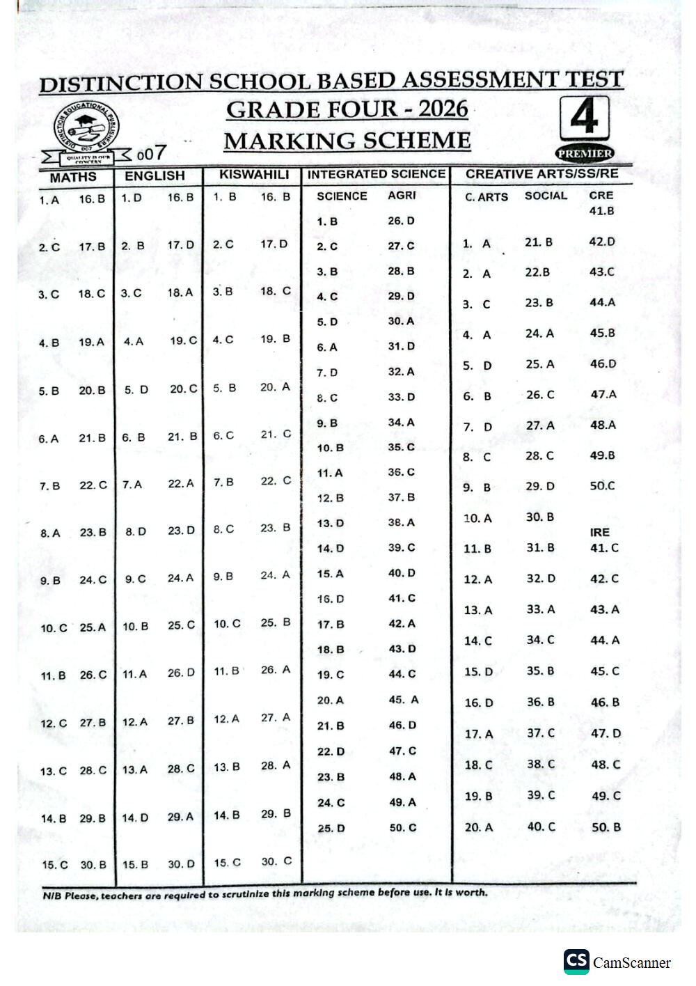Thumbnail preview of Grade 4 Term 3 2026 Assessment Marking Scheme 3
