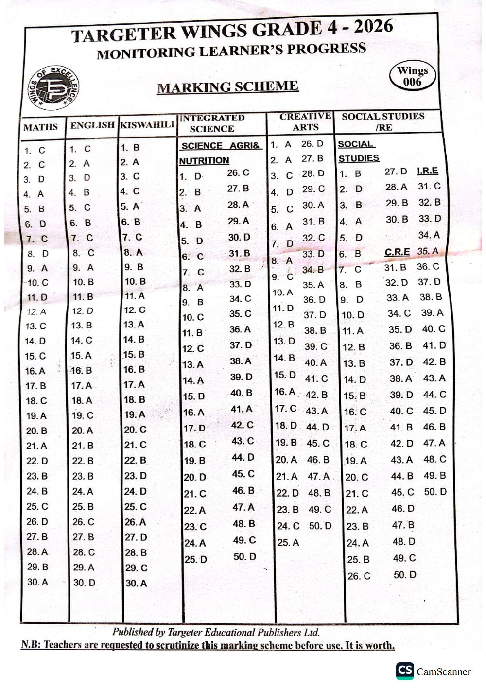 Thumbnail preview of Grade 4 Term 3 2026 Assessment Marking Scheme