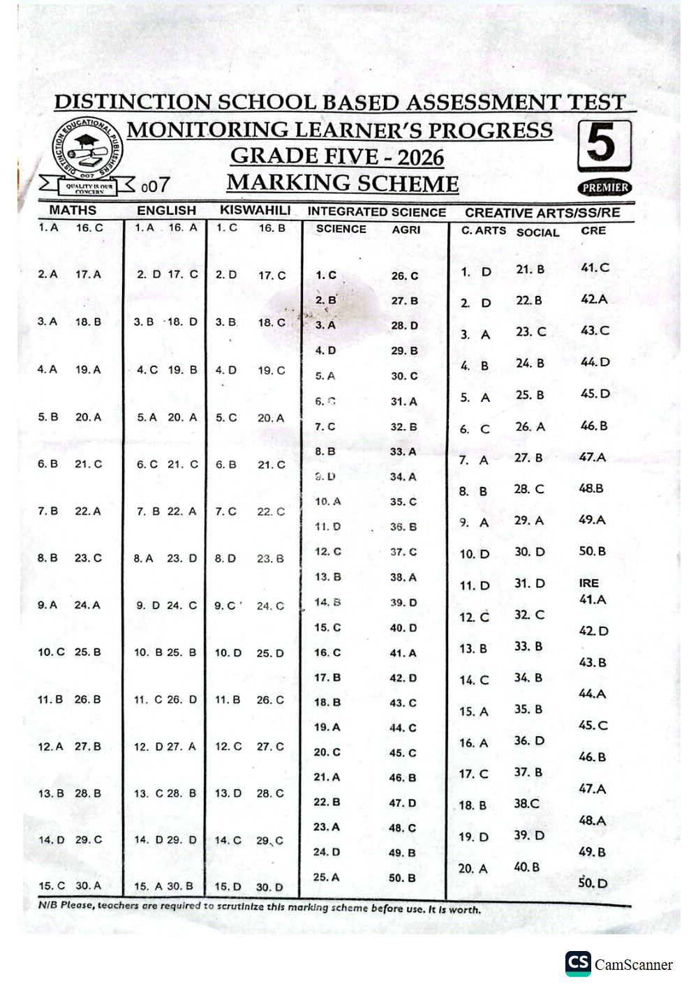 Preview of Grade 5 Marking Scheme Term 3 Mid-Term 2026