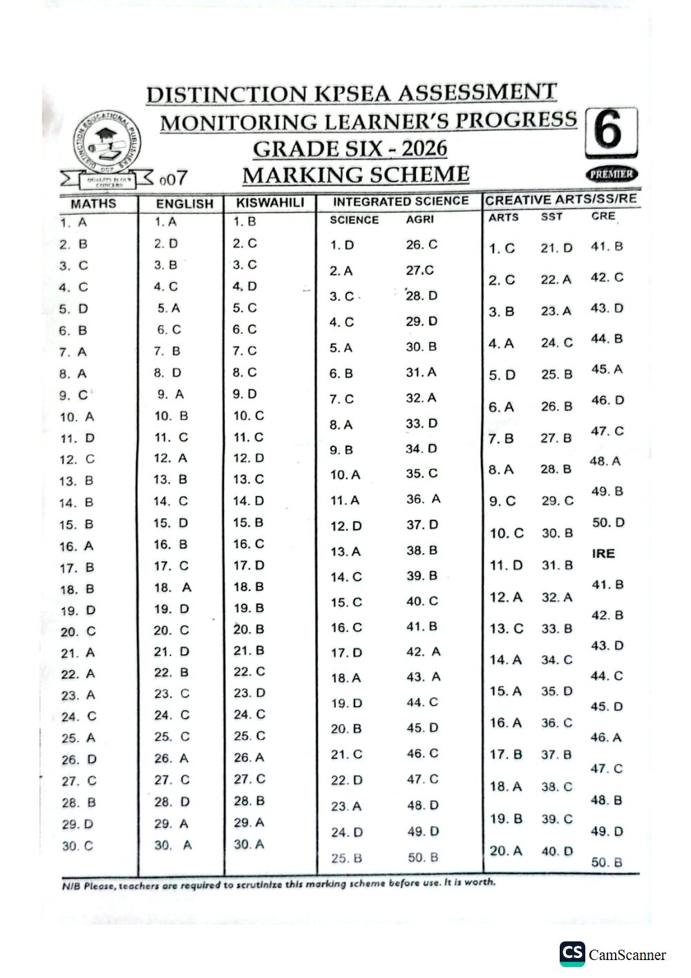 Preview of Grade 6 Marking Scheme Term 3 2026