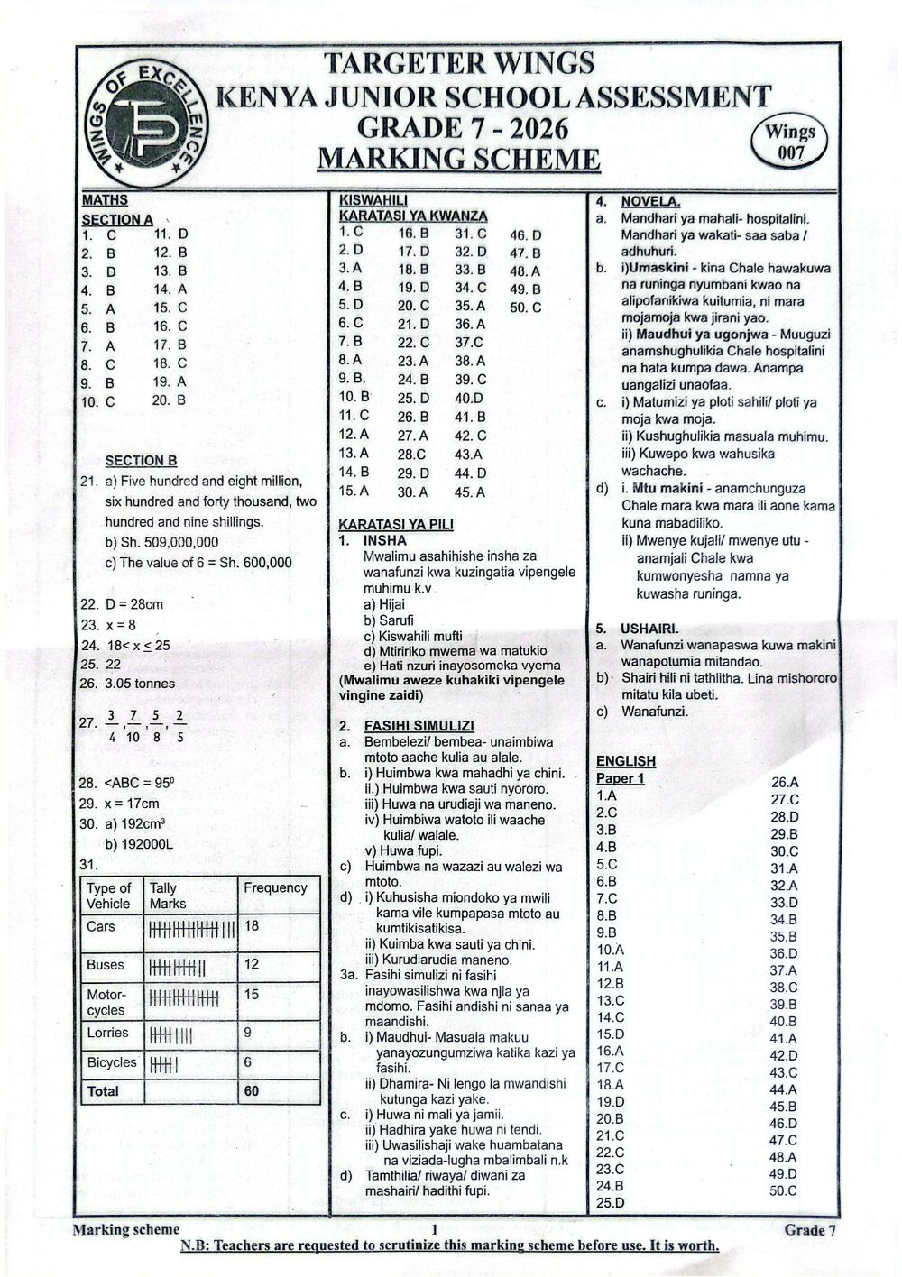 Thumbnail preview of Grade 7 Marking Scheme Mid Term 3 2026 Assessment 3