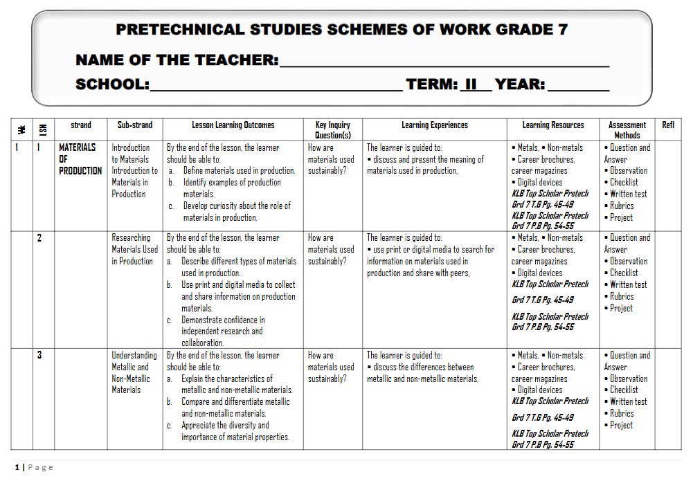 Thumbnail preview of Grade 7 Term 2 Pretech Records Of Work