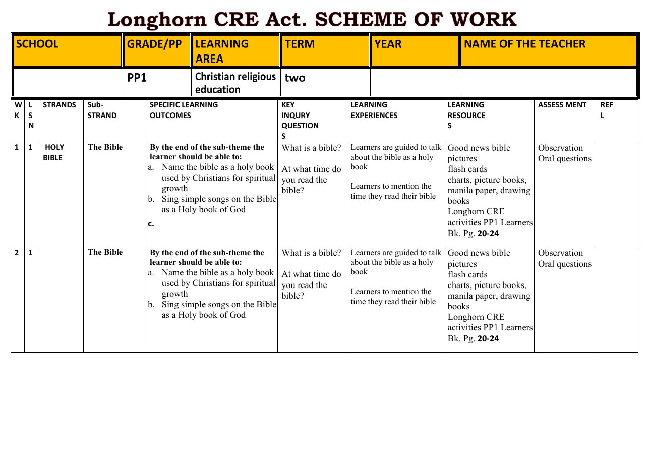 Thumbnail preview of PP1 TERM 2 2020 CRE Schemes