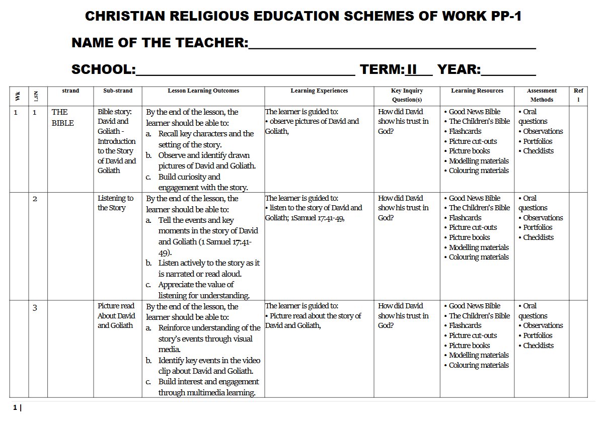Thumbnail preview of PP1 TERM 2 CRE Schemes (5)