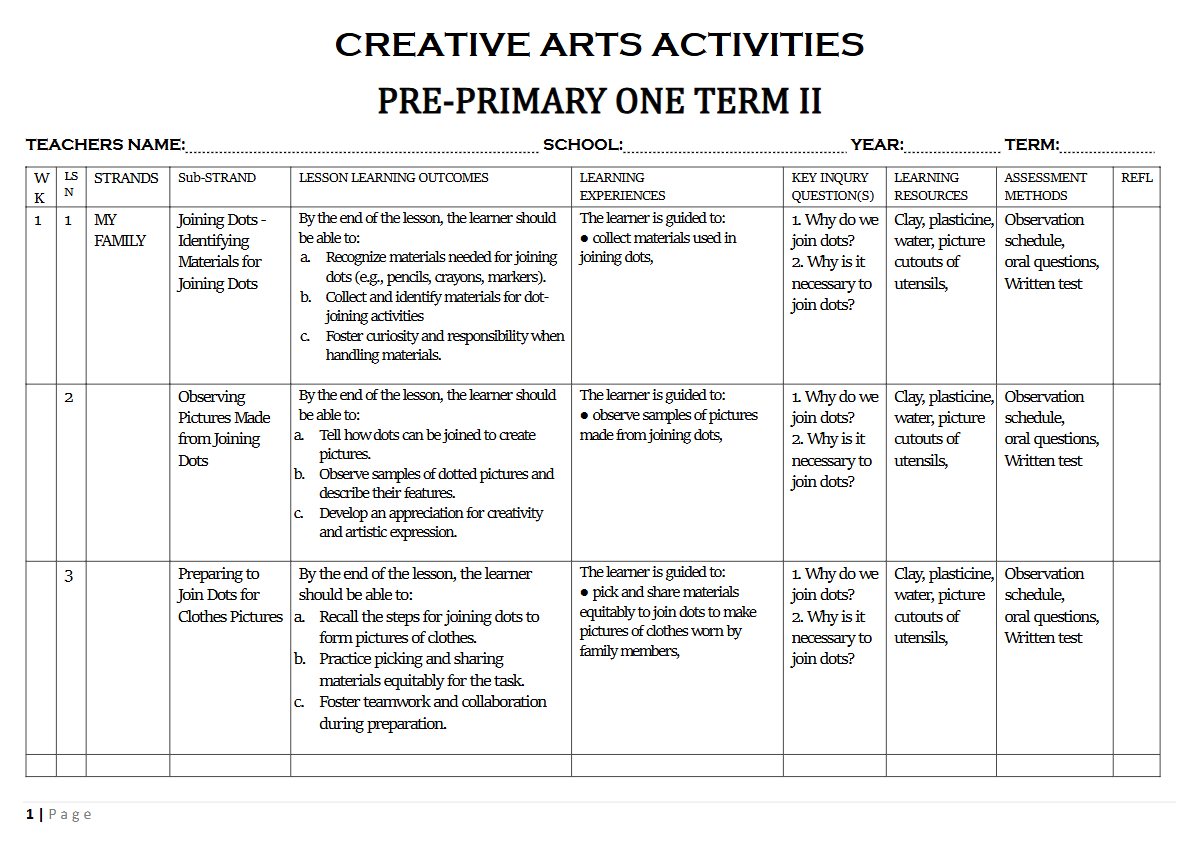 Preview of PP1 Psychomotor and Creative Activities Schemes of Work Term 2 – Set 5