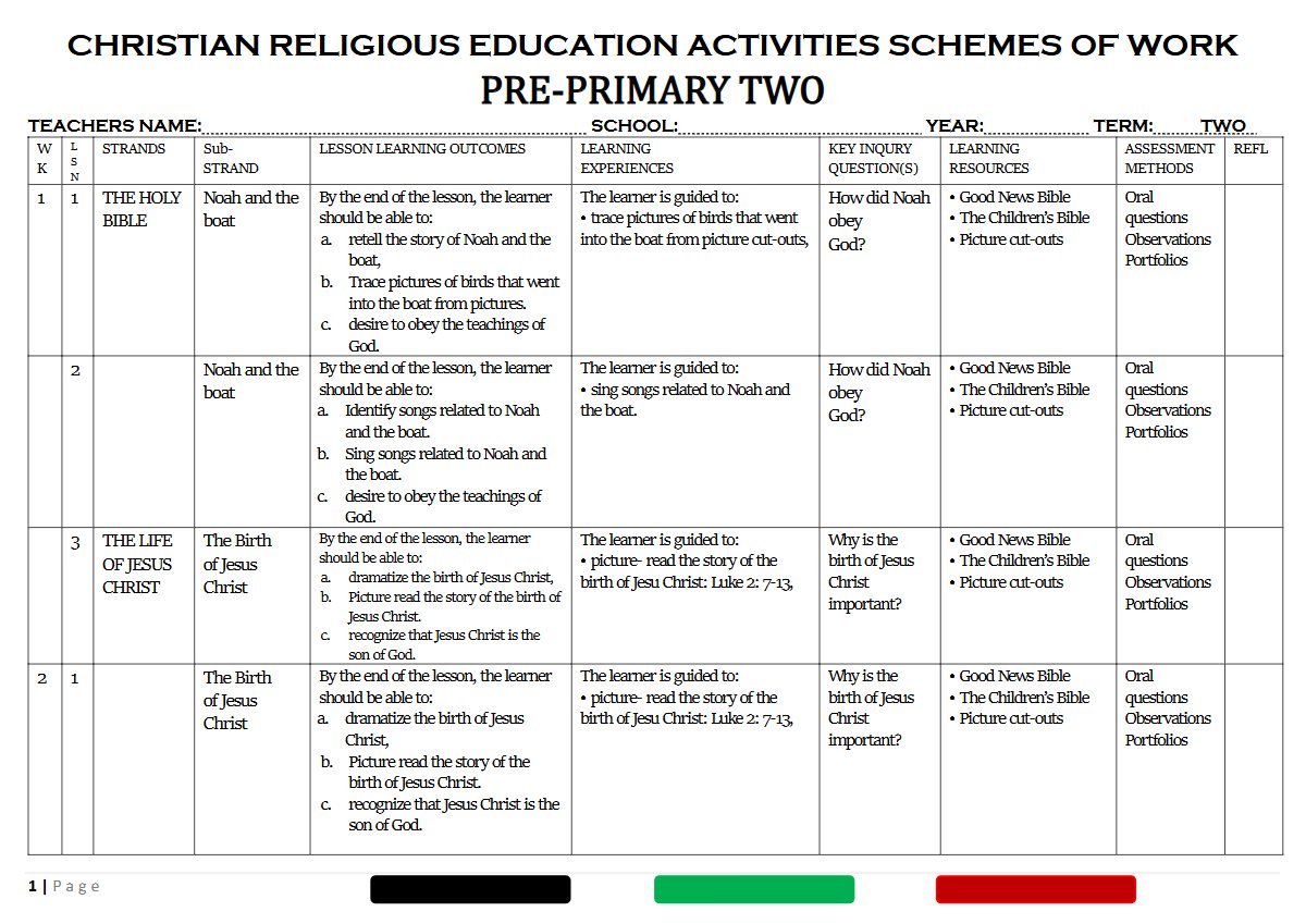 Thumbnail preview of PP2 TERM 2 CRE Schemes (3)
